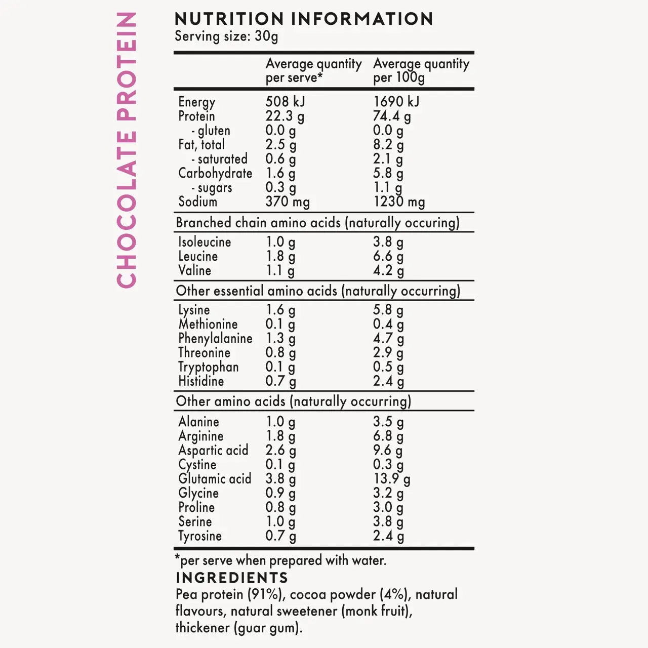 Vegan Protein Powder & Energy Nut Butter Bundle | Roam