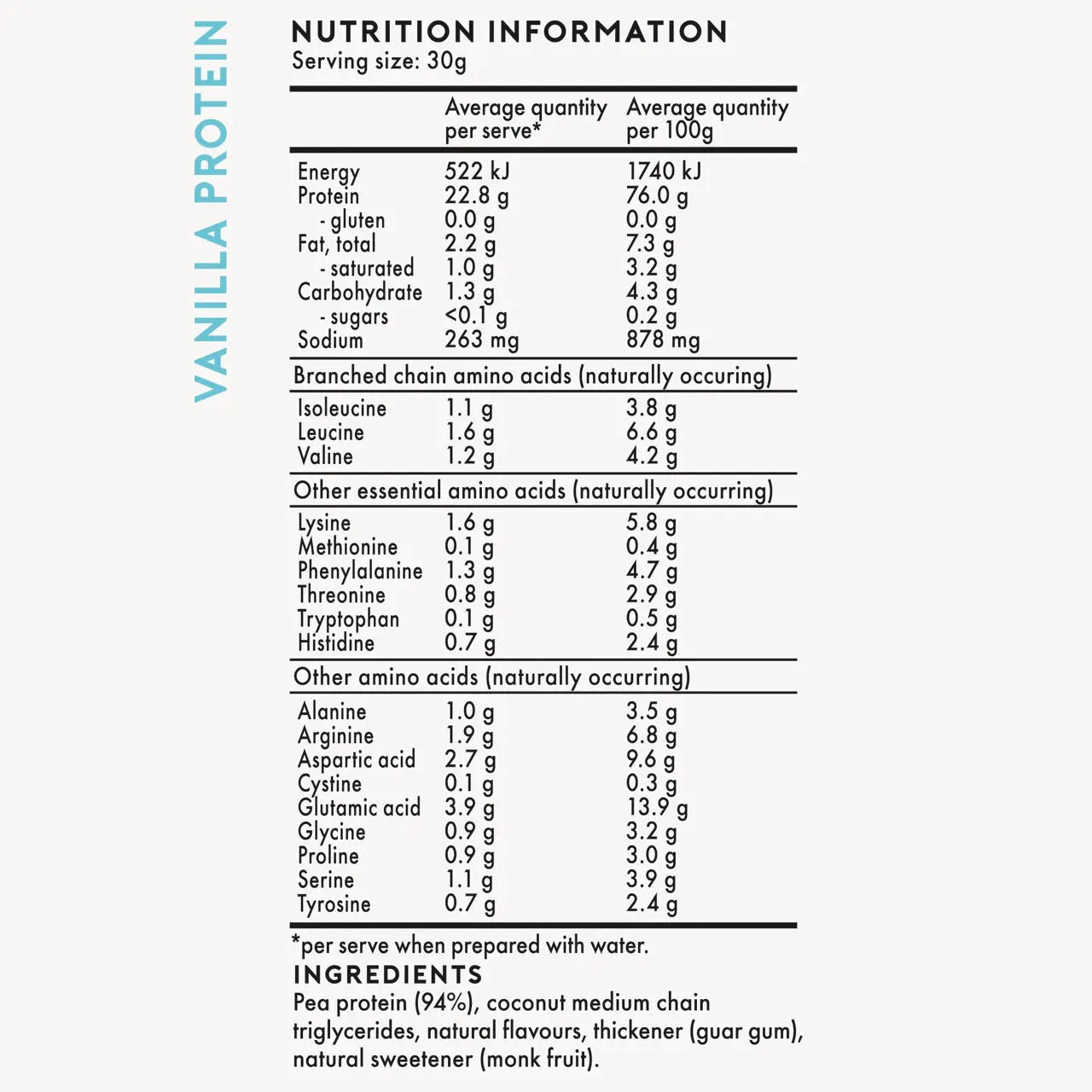 Vegan Protein Powder & Energy Nut Butter Bundle | Roam