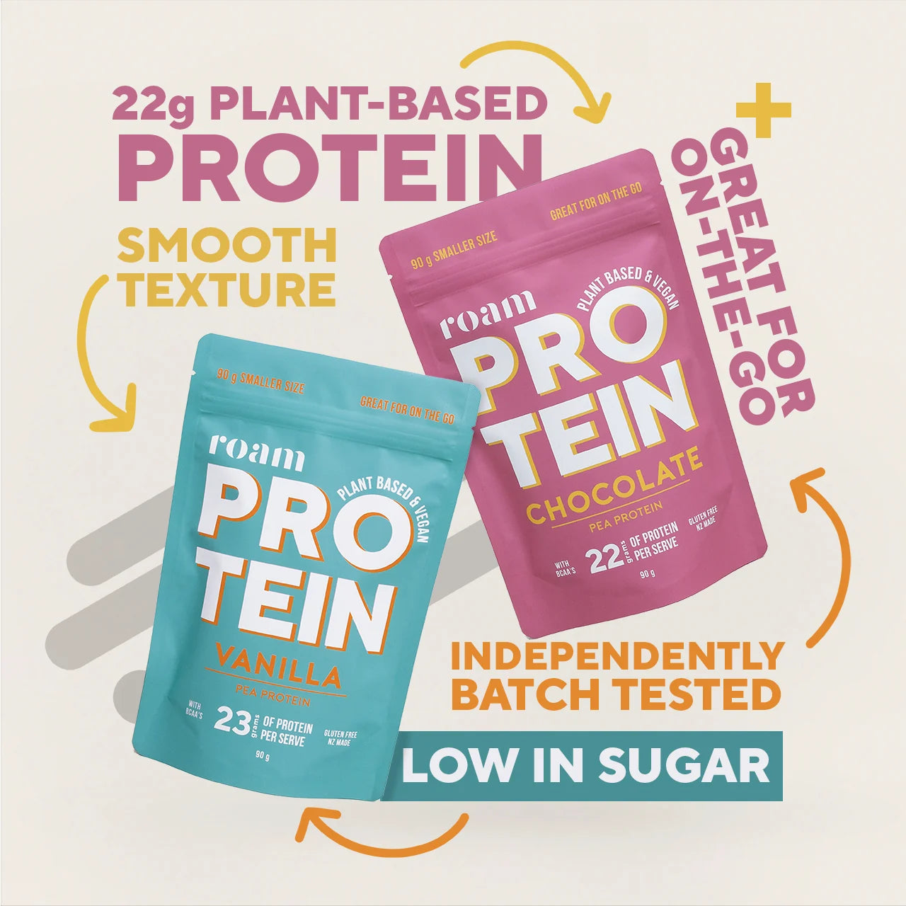 Small Size 90g 3 Serves Plant Protein Roam