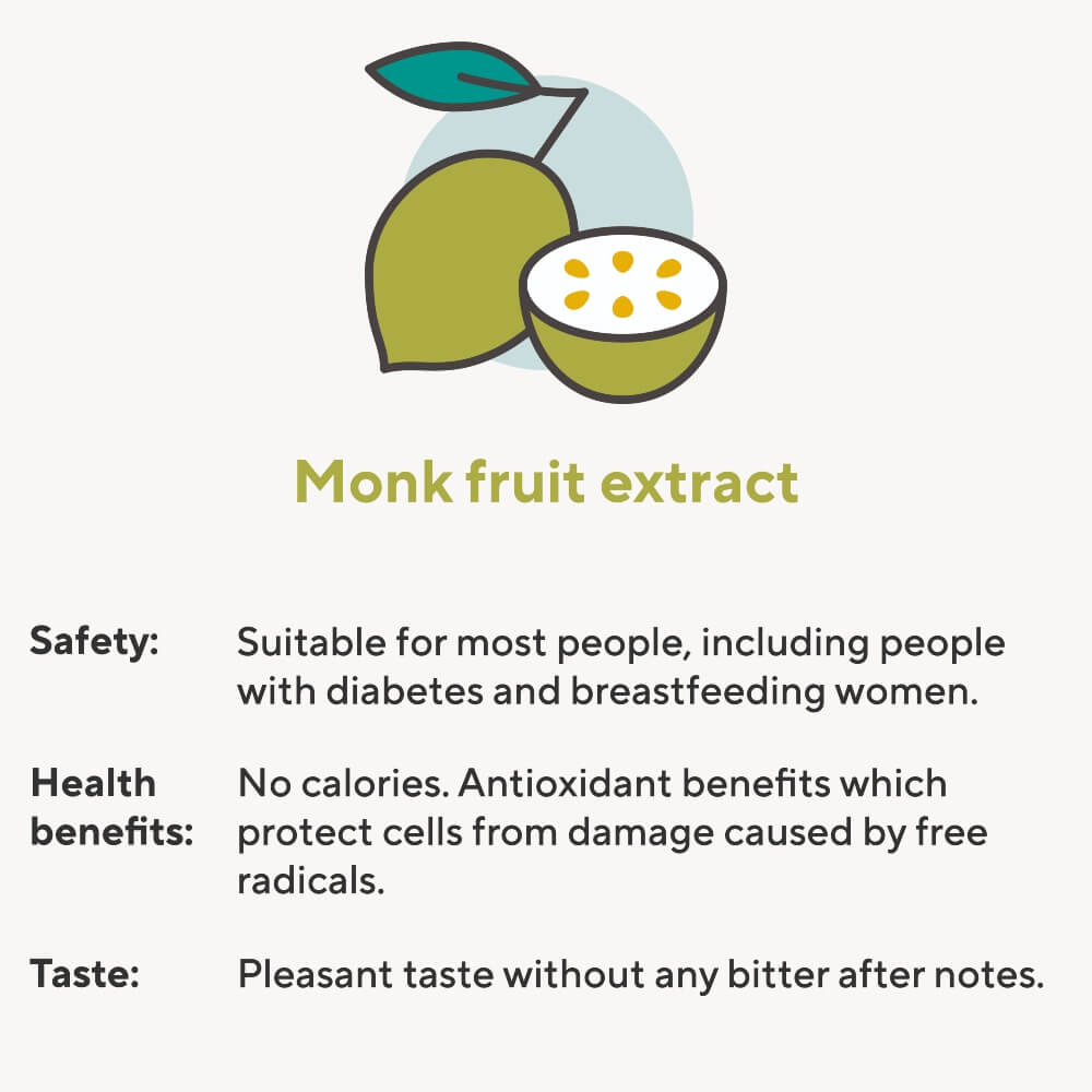 Monk Fruit Sweetened Protein Powder The LowSugar Choice Diabetic