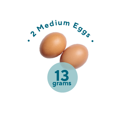 Protein content in eggs Australia NZ
