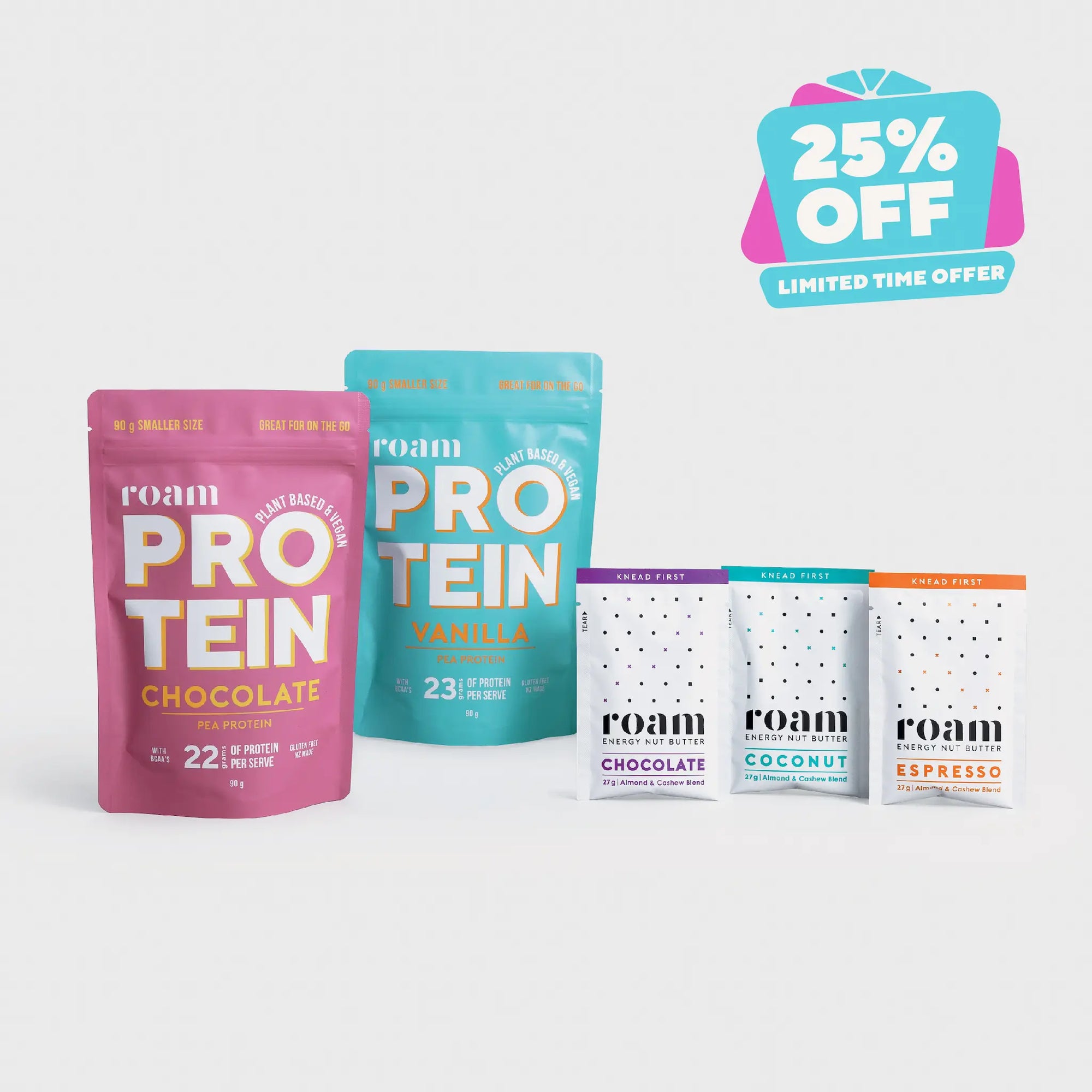 Protein Calculator Calculate Your Daily Protein Needs Roam NZ AU protein-calculator-calculate-your-daily-protein-needs-roam-nz-au