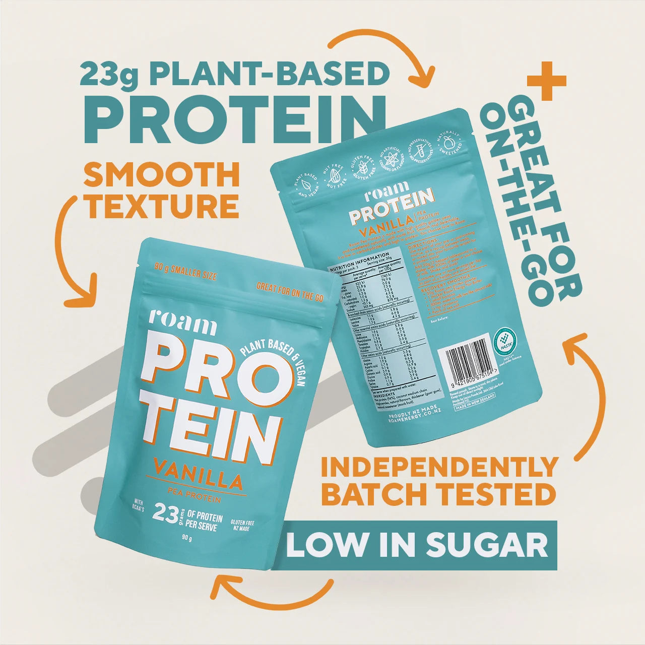 Plant Based Protein Low in Sugar Low Carb Keto